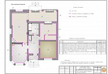 Дизайн-проект интерьера коттеджа 170 м2 с присоединенным мансардным этажом
