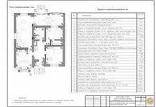 Дизайн-проект интерьера коттеджа 170 м2 с присоединенным мансардным этажом